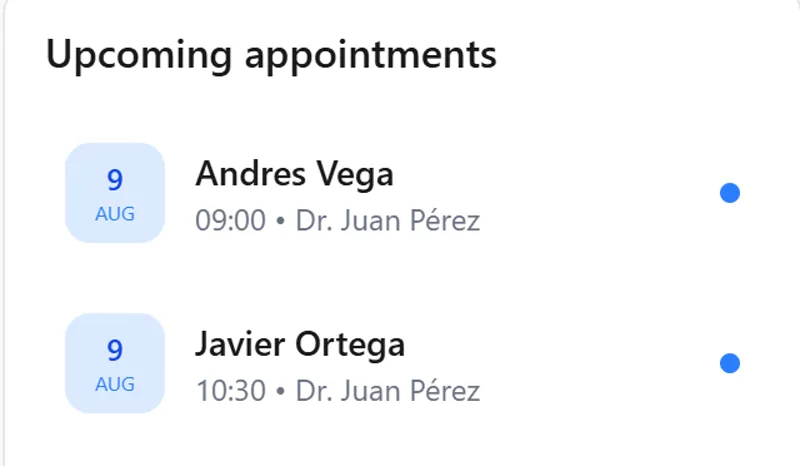 Lista de próximas citas en Podoraa, con la fecha, el paciente, la hora y el podólogo asignado a cada una.